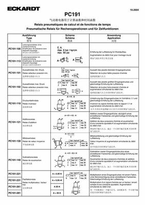 1. 手游代理的原理